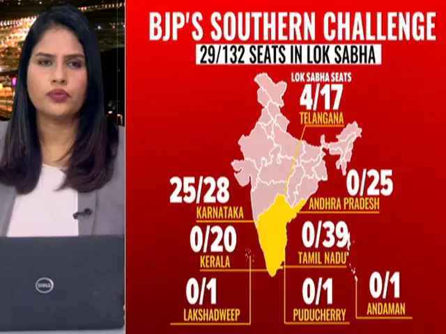 BJP - biggest challenge elections 2024