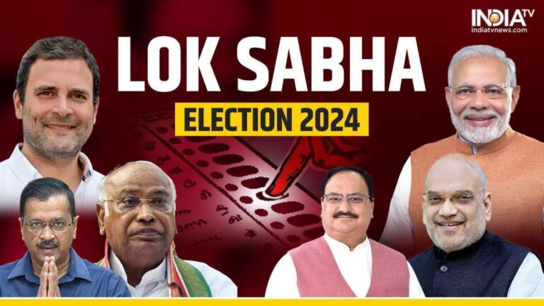 BJP’s Candidate Announcements