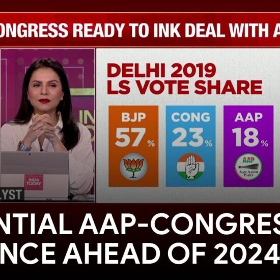 Delhi Lok Sabha Elections 2024