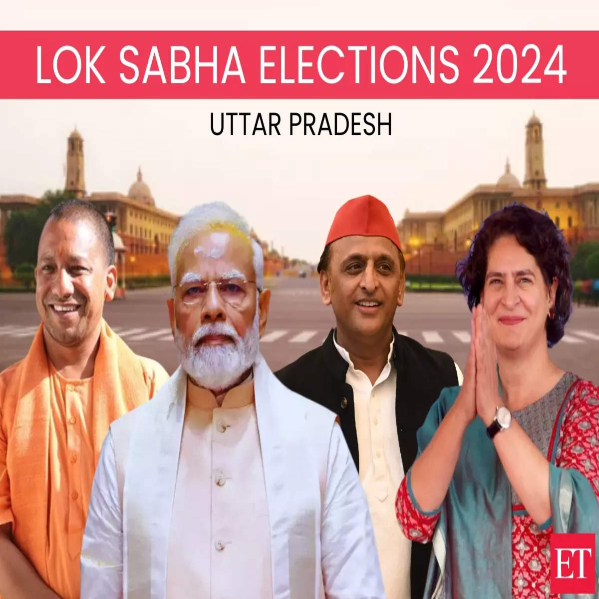 BJP’s Big Move in Uttar Pradesh