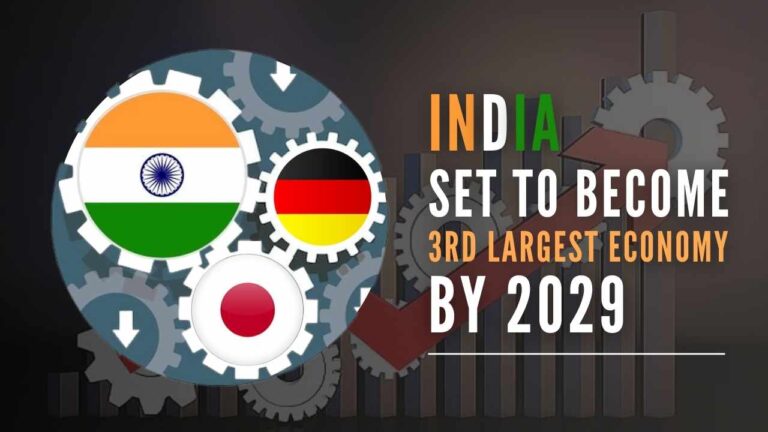 India - Third Largest Economy