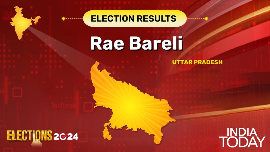 Rae Bareli Election update