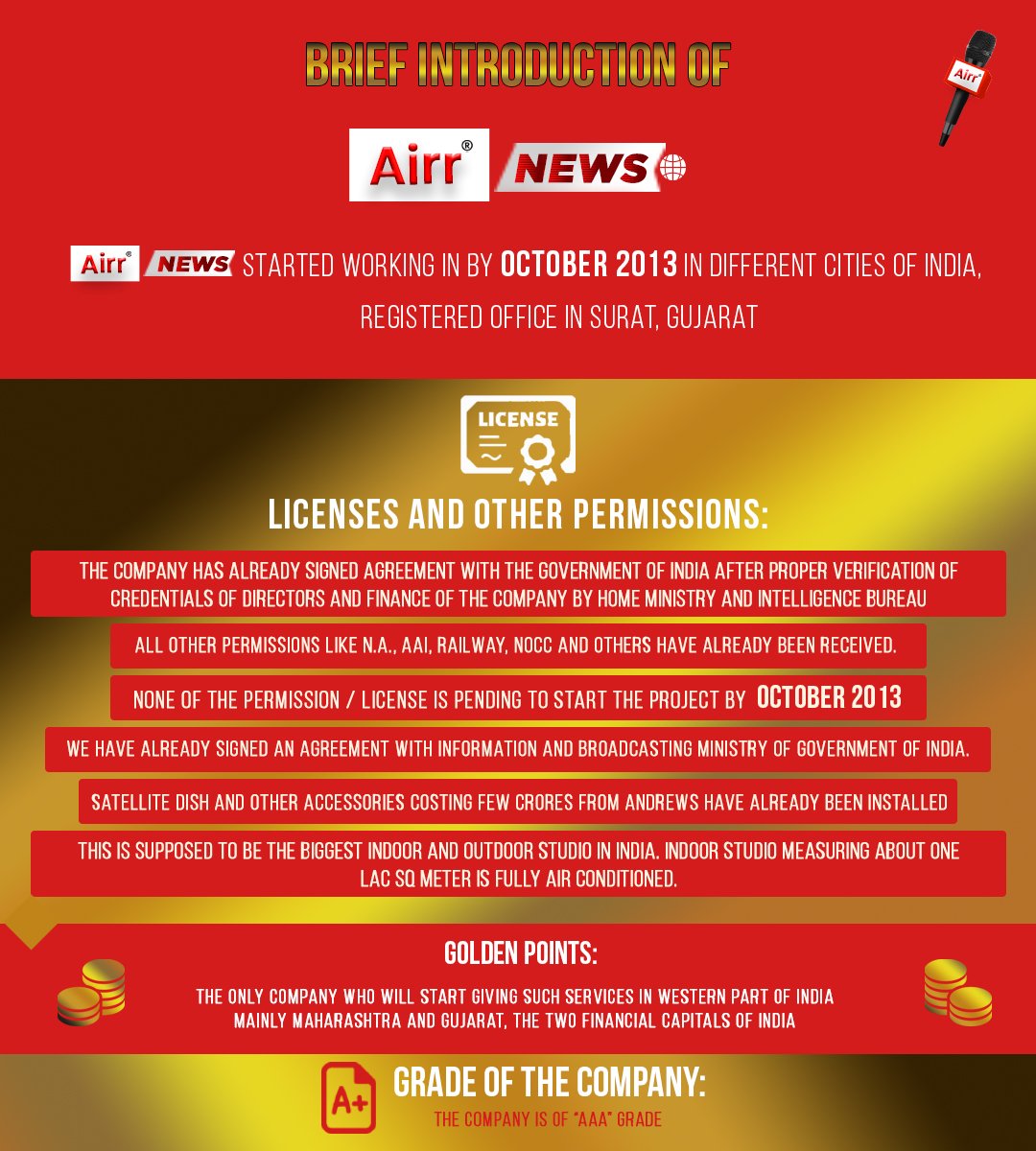 Bhumika GD Airr Change ingographic page 2 gold (1)