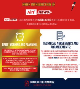 Bhumika GD new Change ingographic (1)