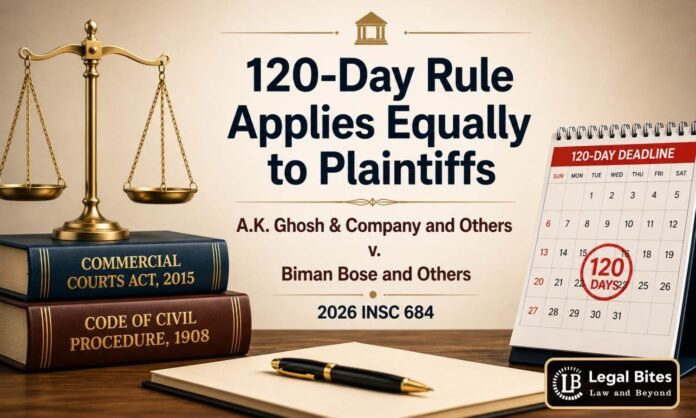 1526706-is-the-120-day-deadline-mandatory-for-filing-a-reply-to-a-counter-claim-in-commercial-suits.jpg